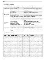 Preview for 30 page of Polar Electro CW193 Instruction Manual