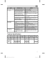 Preview for 7 page of Polar Electro G603 Instruction Manual