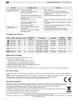 Preview for 10 page of Polar Electro G608 Instruction Manual