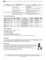 Preview for 18 page of Polar Electro G608 Instruction Manual