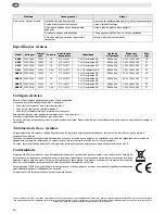 Preview for 30 page of Polar Electro G608 Instruction Manual