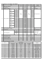 Предварительный просмотр 8 страницы Polar Electro LED 32 Service Manual