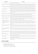 Preview for 70 page of Polar Electro Pacer Pro User Manual