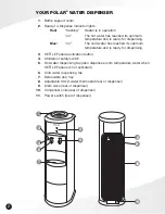 Предварительный просмотр 3 страницы Polar Electro PWD5975BLS Use & Care Manual