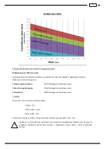 Preview for 177 page of Polar Electro Reebok 5.7e Manual