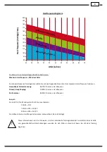 Предварительный просмотр 15 страницы Polar Electro Reebok C 7.1e Manual