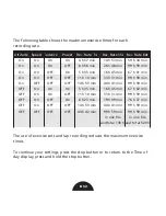 Preview for 36 page of Polar Electro S625X User Manual