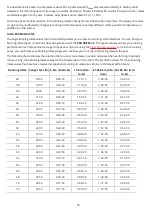 Preview for 50 page of Polar Electro VANTAGE M2 User Manual