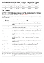 Preview for 51 page of Polar Electro VANTAGE M2 User Manual