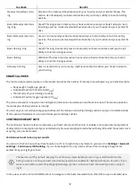 Preview for 52 page of Polar Electro VANTAGE M2 User Manual