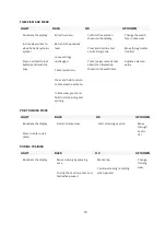 Preview for 18 page of Polar Electro VANTAGE V User Manual