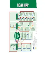 Preview for 3 page of Polar Electro Xtrainer Plus User Manual