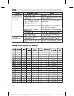 Preview for 24 page of Polar Refrigeration CB929 Instruction Manual