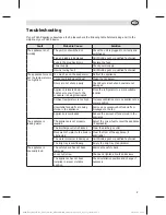 Preview for 7 page of Polar Refrigeration CC663 Instruction Manual