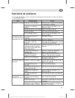 Preview for 47 page of Polar Refrigeration CC663 Instruction Manual