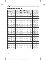 Preview for 48 page of Polar Refrigeration CC663 Instruction Manual