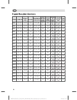 Preview for 56 page of Polar Refrigeration CC663 Instruction Manual