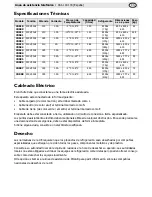 Предварительный просмотр 36 страницы Polar Refrigeration CD080 Instruction Manual