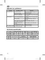 Preview for 10 page of Polar Refrigeration CD239 Instruction Manual