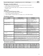 Preview for 9 page of Polar Refrigeration CE320 Instruction Manual