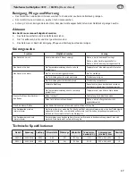 Preview for 17 page of Polar Refrigeration CE320 Instruction Manual