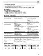 Preview for 21 page of Polar Refrigeration CE320 Instruction Manual