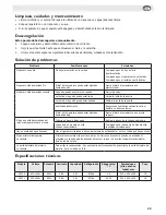 Preview for 25 page of Polar Refrigeration CE320 Instruction Manual