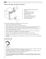 Preview for 28 page of Polar Refrigeration CE320 Instruction Manual