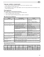 Preview for 29 page of Polar Refrigeration CE320 Instruction Manual