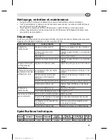 Preview for 15 page of Polar Refrigeration CF750 Instruction Manual