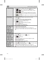 Предварительный просмотр 10 страницы Polar Refrigeration CK640-A Instruction Manual