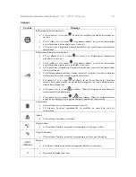 Предварительный просмотр 33 страницы Polar Refrigeration CK640 Instruction Manual