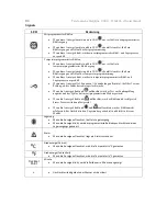 Предварительный просмотр 48 страницы Polar Refrigeration CK640 Instruction Manual