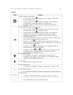 Предварительный просмотр 77 страницы Polar Refrigeration CK640 Instruction Manual