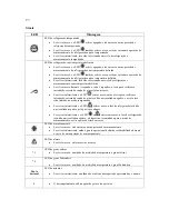 Предварительный просмотр 91 страницы Polar Refrigeration CK640 Instruction Manual