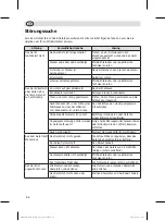 Preview for 24 page of Polar Refrigeration DA462 Instruction Manual