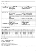 Preview for 5 page of Polar Refrigeration DL893-A Instruction Manual