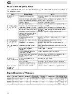 Preview for 33 page of Polar Refrigeration DM075 Instruction Manual