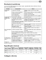 Preview for 38 page of Polar Refrigeration DM075 Instruction Manual