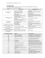 Предварительный просмотр 7 страницы Polar Refrigeration DN492-A Instruction Manual