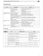 Preview for 8 page of Polar Refrigeration G377 Instruction Manual