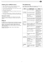 Preview for 5 page of Polar Refrigeration G596 Instruction Manual