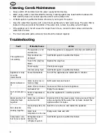 Preview for 10 page of Polar Refrigeration G620 Instruction Manual