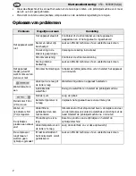 Preview for 14 page of Polar Refrigeration G620 Instruction Manual