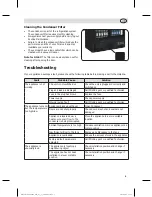 Предварительный просмотр 5 страницы Polar Refrigeration GJ447 Instruction Manual