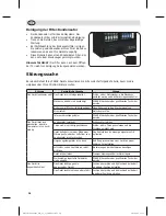 Предварительный просмотр 20 страницы Polar Refrigeration GJ447 Instruction Manual