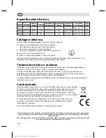Предварительный просмотр 36 страницы Polar Refrigeration GJ447 Instruction Manual