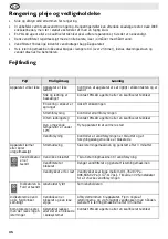 Preview for 42 page of Polar Refrigeration T316 Instruction Manual