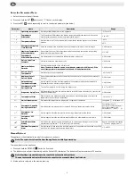 Preview for 4 page of Polar Refrigeration u631 Manual