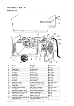 Предварительный просмотр 8 страницы Polar therm ELKOMAT 40 User Manual